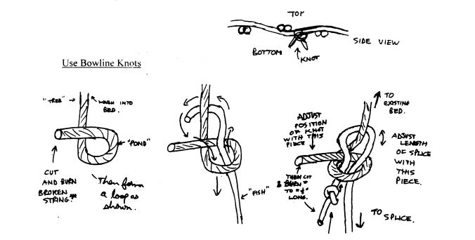 Learn How to Repair String Beds | Tie a Bowline Knot